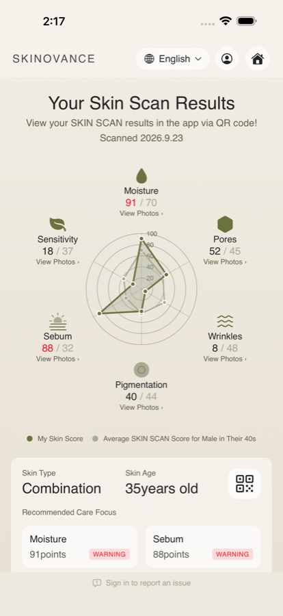 Skinovance results: a radar chart of six skin metrics compared with the average for your age group.